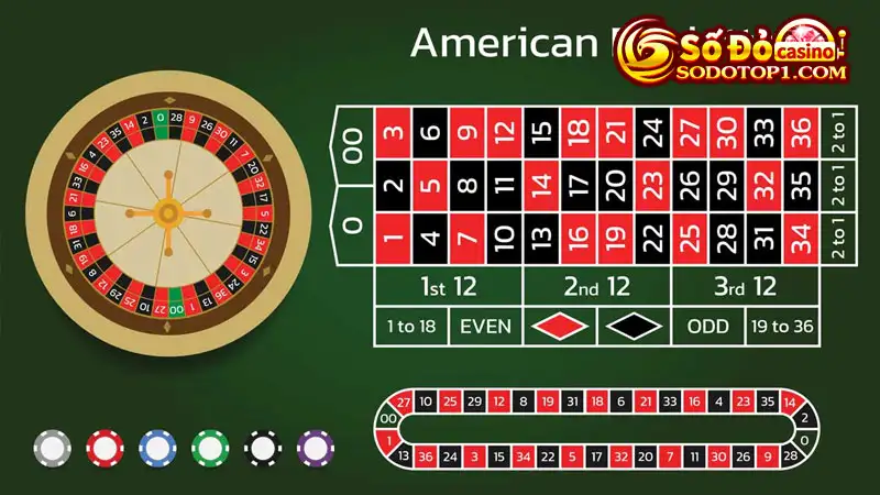 Roulette SODO