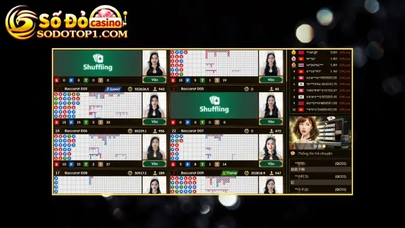 Những ưu điểm vượt trội của sảnh Casino SODO  