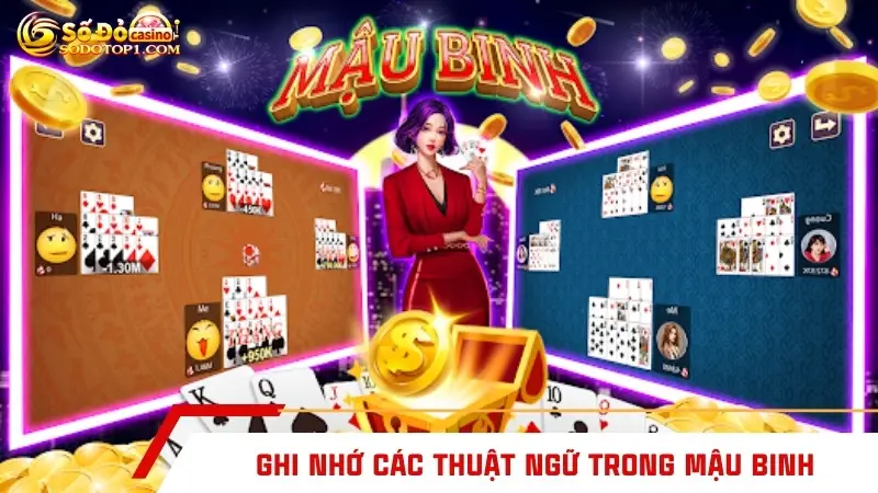Ghi nhớ các thuật ngữ trong mậu binh