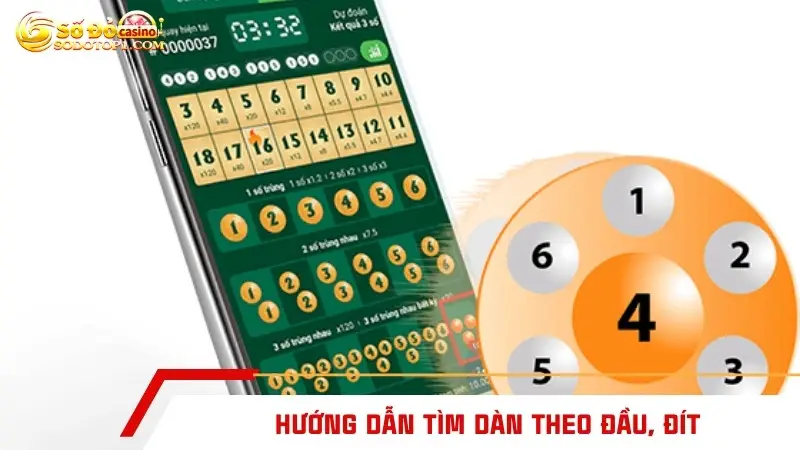 Phương pháp lập dàn đề chẵn, lẻ