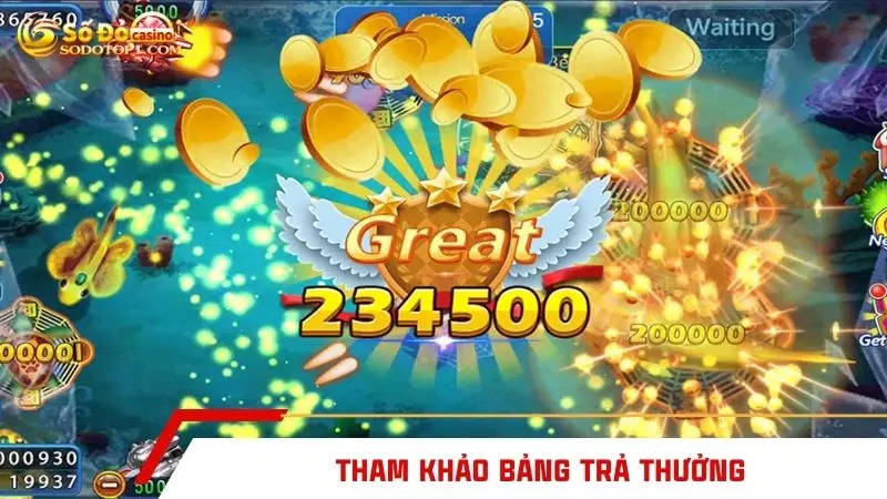 Tham khảo bảng trả thưởng