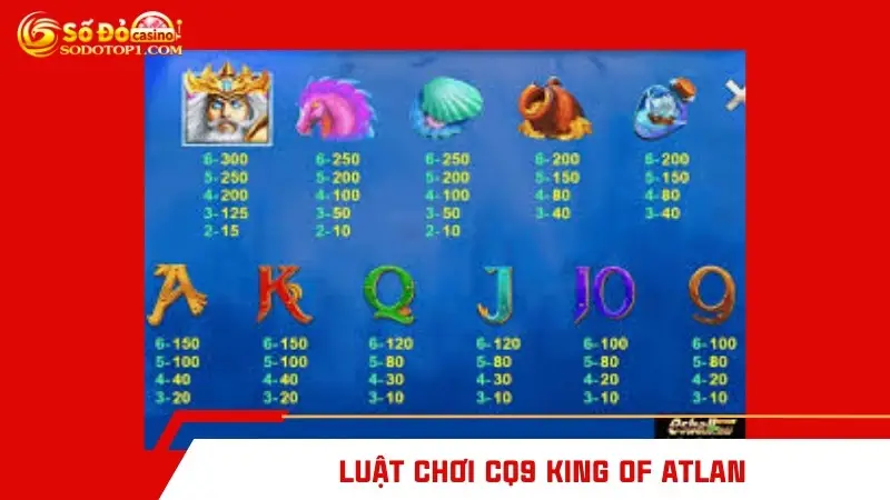 Luật chơi CQ9 King of Atlan