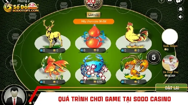 Quá trình chơi game tại SODO CASINO